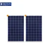 BUSTSUN Thin Film 500W Solar Panel in Different Shape