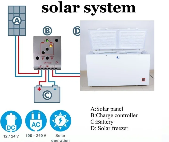 solar system 1.JPG