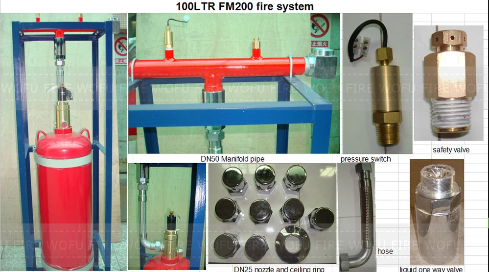 1.single cylinder system details