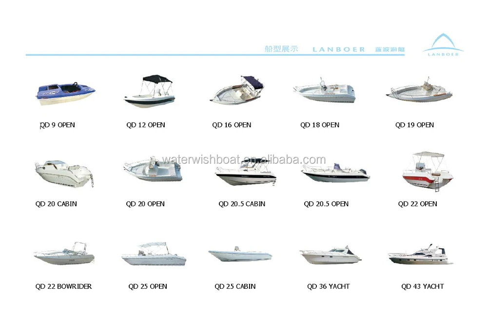 QINGDAO LANBOER YACHT -products list.jpg
