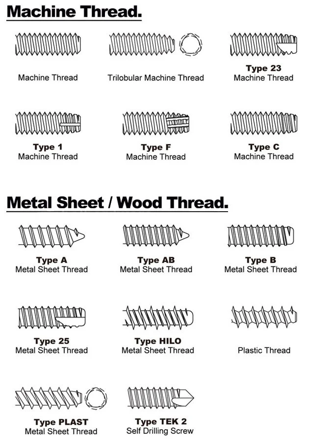 Discount Replacement Computer Case Motherboard Fan Screw Assortment Kit