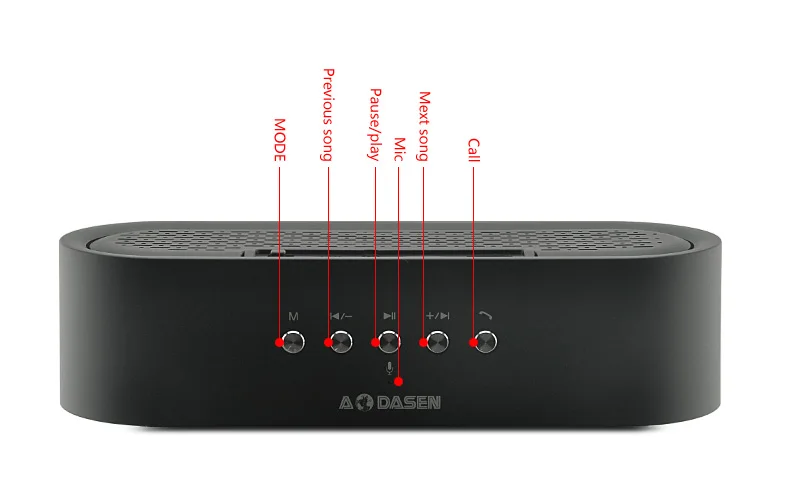 Factory price Bluetooth speaker 3W*2 Digital screen Potable Speaker with USB FM TF function - ANKUX.COM