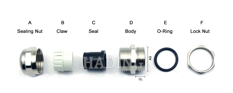 pgネジのすべてのタイプ防水pg48真鍮製ケーブルグランド仕入れ・メーカー・工場