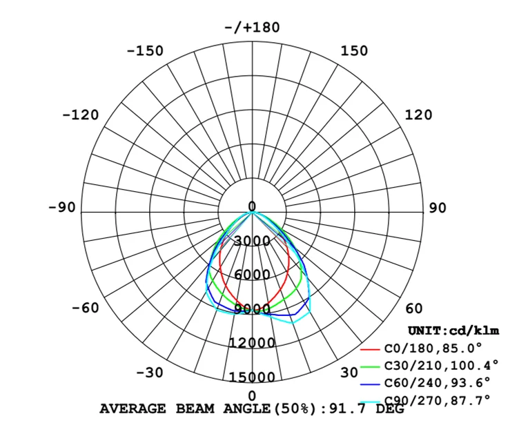 led street urban light1.png