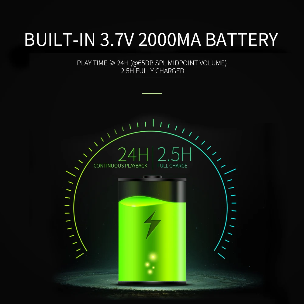 IPX7 Waterproof Bluetooth Speaker Portable Wireless TWS Bluetooth V4.2 Stereo Super Bass Speaker with TF Card - ANKUX.COM