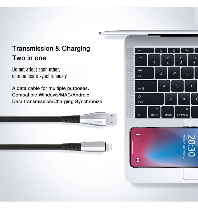 ReUeKe 2019 Newest Charging Data line Type C Cable for Iphone 6 Plus 7 8 xr - ANKUX.COM