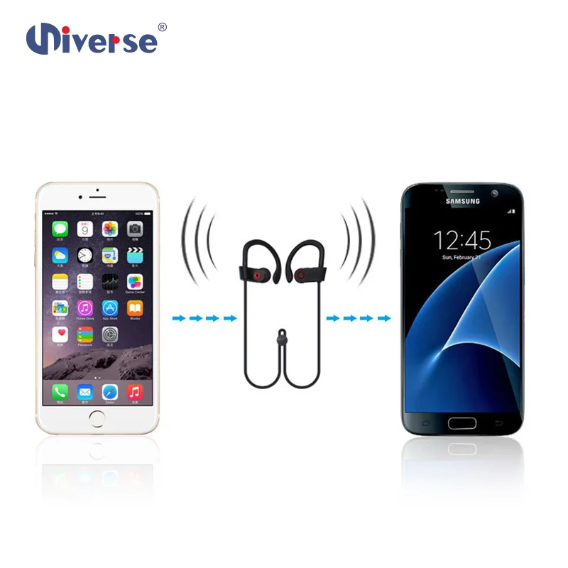 XHH-U8 New Sports Photo Wireless Blue Tooth V4.1 On-board Ear Protection Universal Mobile Phone Earphone - ANKUX.COM