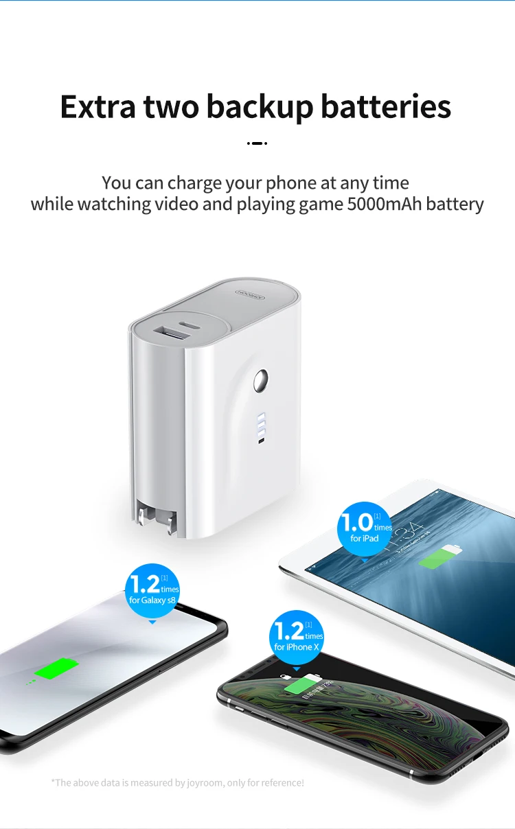 Joyroom new products dual usb output mobile power bank with wall portable charger - ANKUX.COM