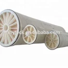 Good price industrial water filter purifier nanofiltration membrane NF50-4040 China
