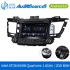 HOT SELL QUAD CORE Car GPS Navigation For Hyundai ix35 android car dvd