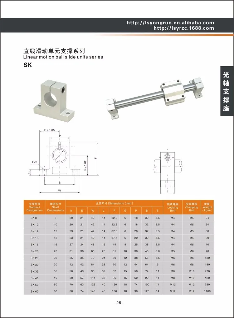 High Quality Sk Shf Series Linear Shaft End Support Sk12 Shf12 Shaft ...