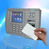 Fingerprint and RFID card reader with wireless door access control system with RS232/485