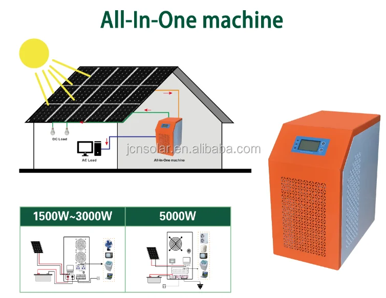 solar system off grid