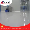 indoor terrace floor compound self levelling cement SLC