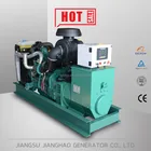 New Volvo Penta Model TAD550GE 80kw silent generator 50HZ 100kva volvo generator