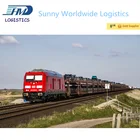 Pickup your cargos from supplier Train transport Courier China to uk