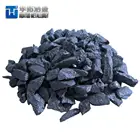 China factory export ferro silicon to Pakistan or South Korea