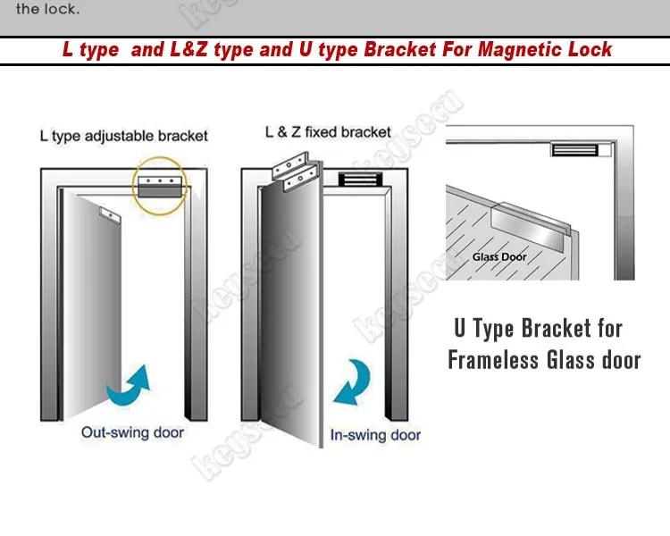 & keys  locks   features: use magnetic power to lock the door