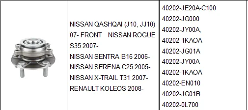 Kits De Rodamientos De Rueda Para Nissan Qashqai Vkba6996. - China Kit De Rodamientos De Rueda Kit De Rodamientos, Kit De Rodamientos