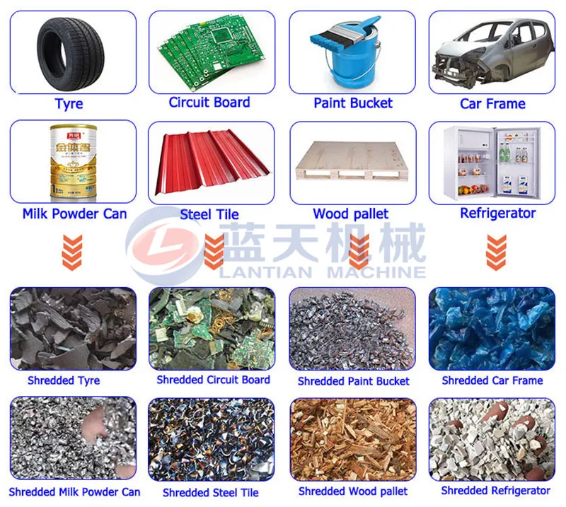 Medical waste shredder 7