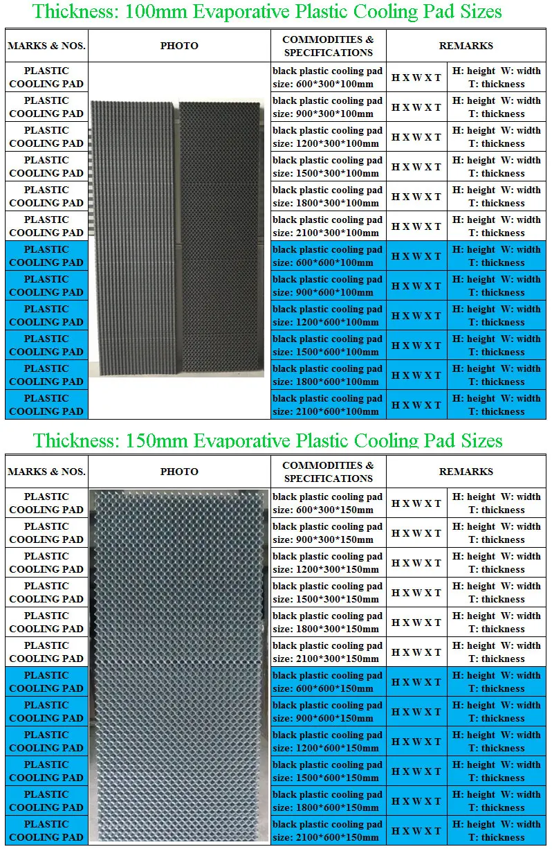 plastic cooling pads sizes.jpg