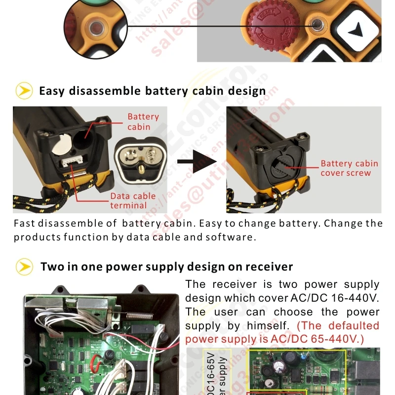 工場supplyF24-12DControlリモート工業ce fccの承認仕入れ・メーカー・工場
