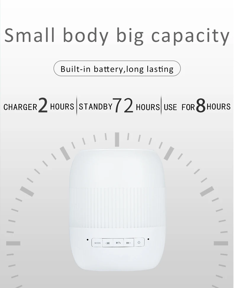 Factory Price Good Quality Bluetooth Speaker - ANKUX.COM