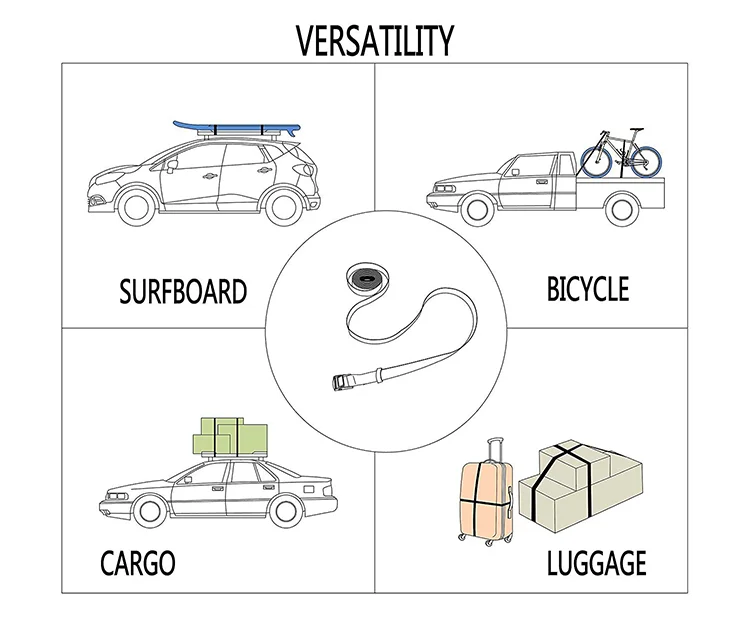 cargo lashing belt