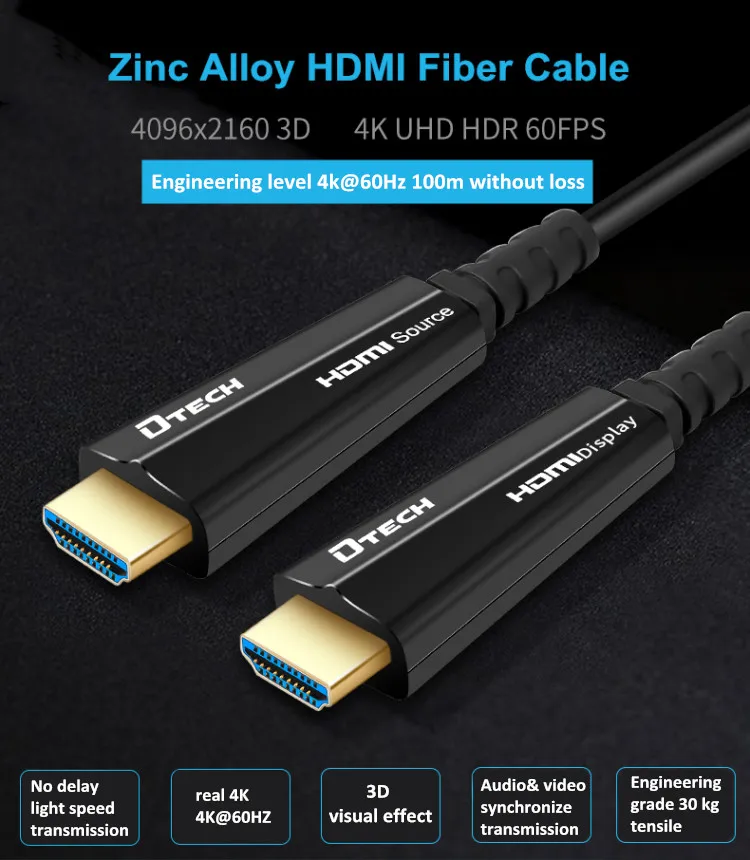 3D HDCP HDMI AOC Fiber Optic Cable for high definition video YUV444 2M - idealCable.net