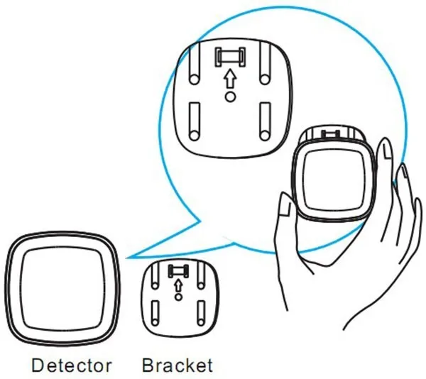 Zigbee / Z wave indoor smart pir motion sensor 3v alarm - ANKUX.COM