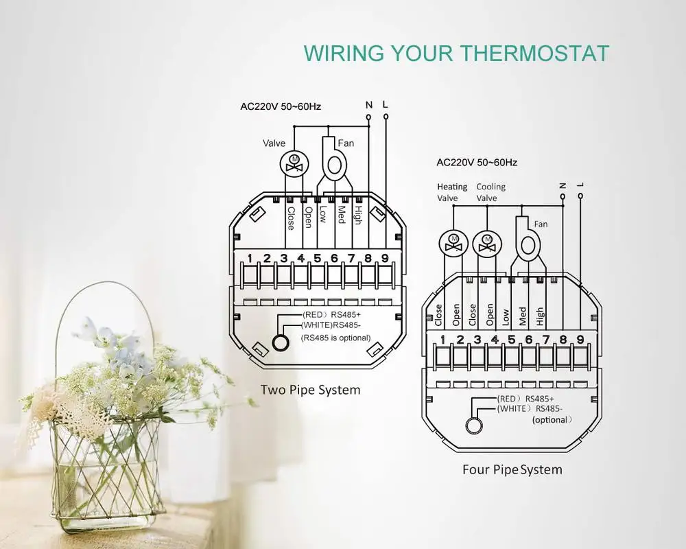 High quality FCU HVAC floor heating fan coil smart wifi thermostat