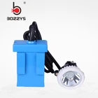 Miners Led Lamp Miners Portable Led Light