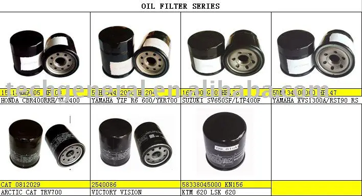 HF183 dirt bike oil filter,58338045100 oil filter for dirt bike