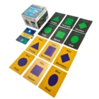 Card Flash And BSCI