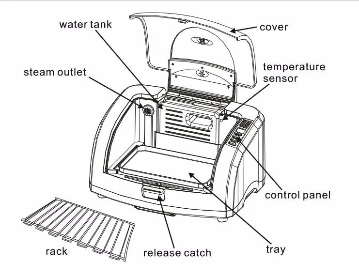 Multifuntion Portable Electric Food Steamer Buy Electric Food Steamer