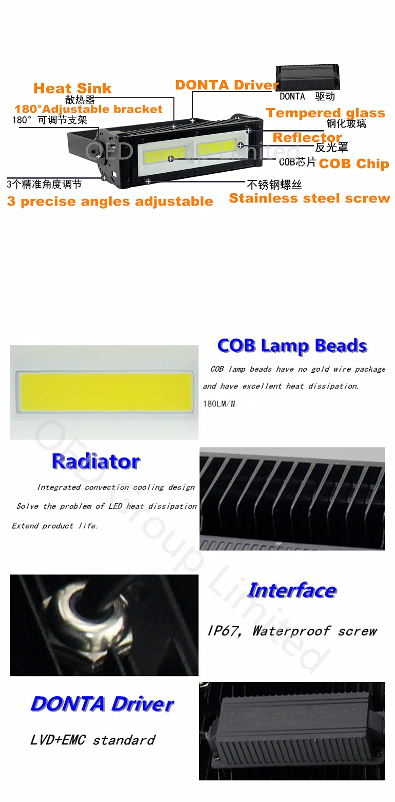 Outdoor Landscape Flood Lighting IP67 50W COB LED Flood Light