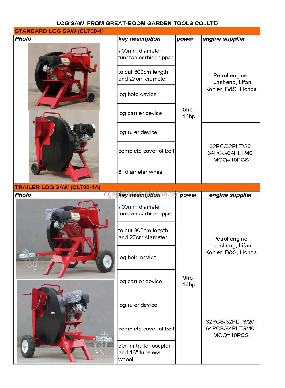 2016製材機仕入れ・メーカー・工場