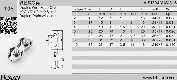 Duplex wire rope clip