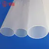 /product-detail/large-frosted-acrylic-tube-60568973538.html