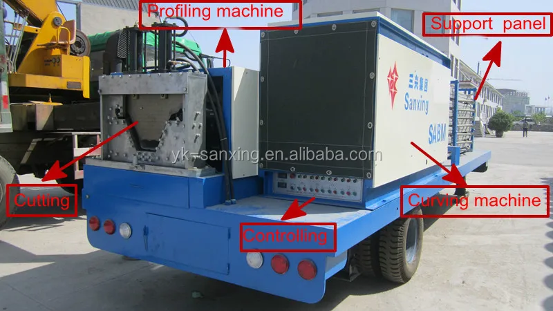 Super Sanxing K Q SPAN ARCH STEEL ROLL FORMING MACHINE