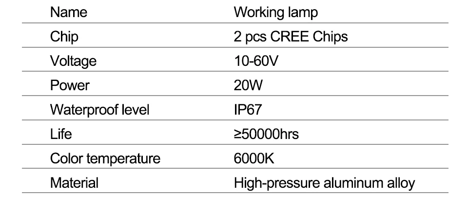  LED Work Light For ATV SUV Motorcycle Truck Boat 20W 12V Car Styling Spotlight Offroad Working Light Night Driving Lighting (13)
