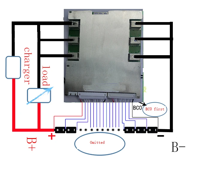wiring