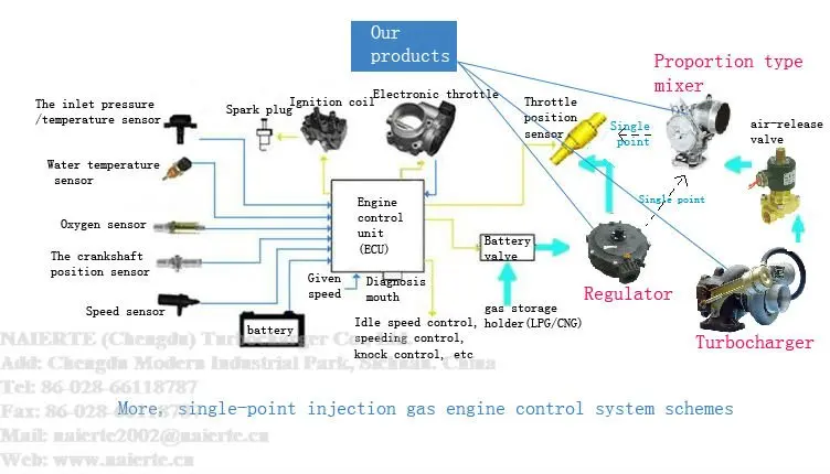 Working principle diagram.jpg