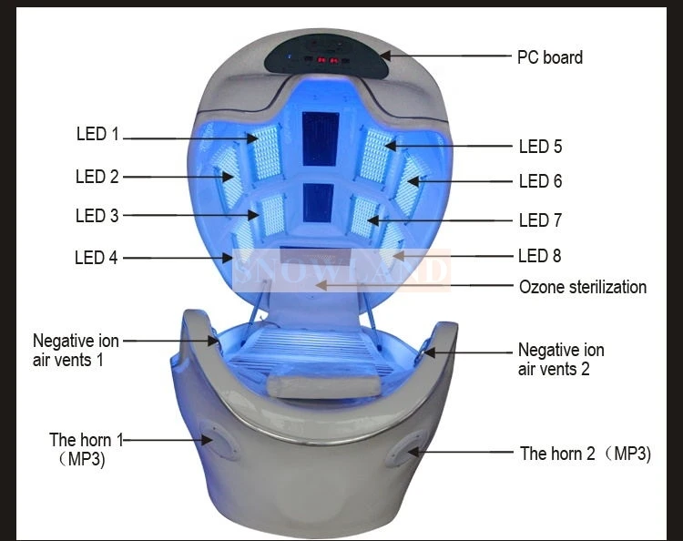 Multicolor Multieffect Light Therapy Spa Equipment Infrared Ozone Sauna Spa Capsule