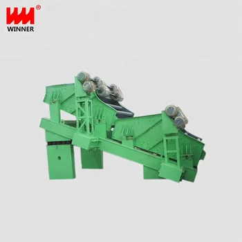 Mining machine,coal preparation vibrating screen,grizzly screen