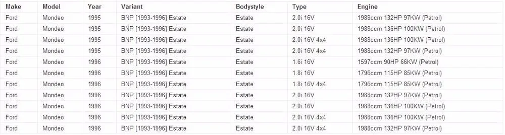 FS10 1018267 1018493 for Ford Cougar/Mondeo Car AC Compressor