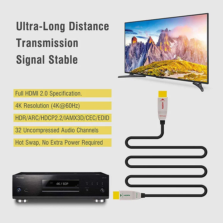 Fiber HDMI cable Manufacturer 10M 15M 20M 30M 50M 70M 80M 100M 4K/60Hz RGB 4:4:4 18Gbps Fiber Optic HDMI 2.0b cable - ANKUX.COM