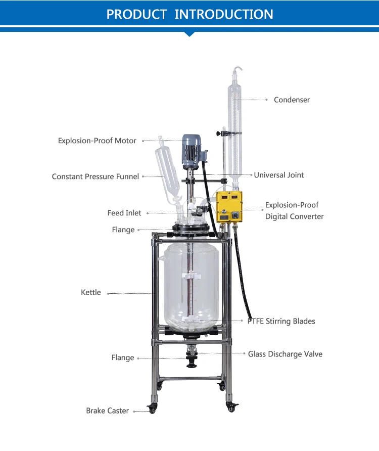 Multipurpose EXSF jacketed glass Reactor device With Stirrer