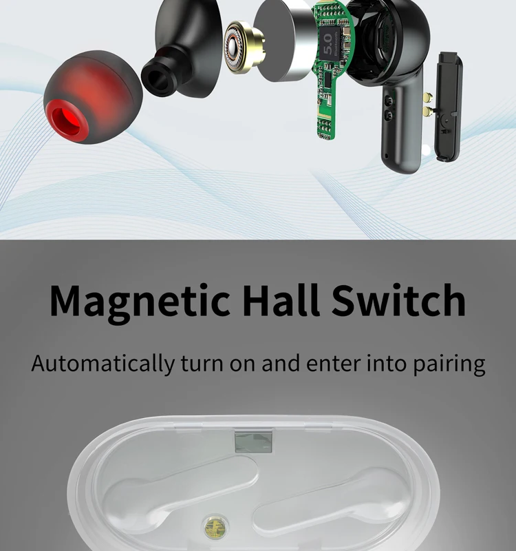 2019 Tecnologia Audifonos Bluetooth Wireless Sports Cell Phone Headset Earphone Earbuds - ANKUX.COM