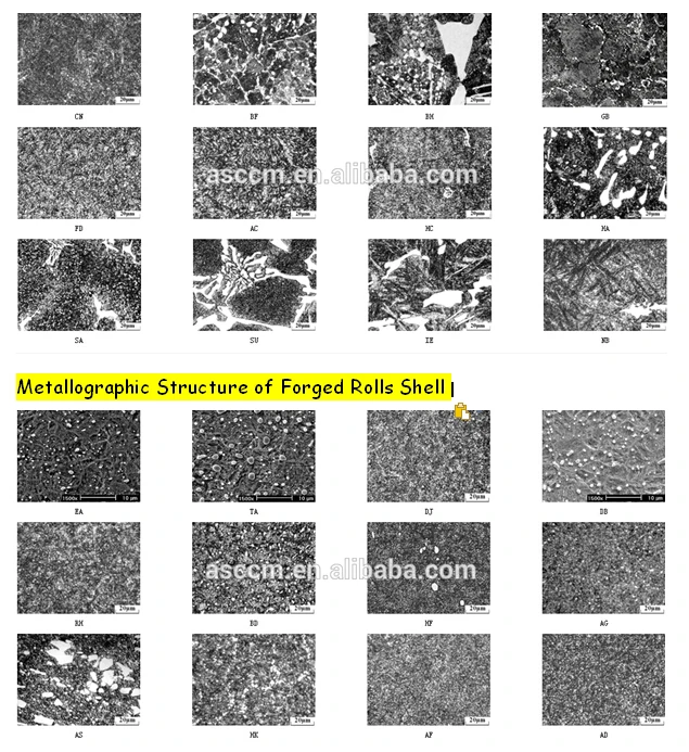 metallographic structure of cast rolls shell